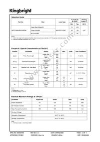 APF3236SURKVGAPBA Datasheet Page 2