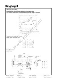 APF3236SURKVGAPBA Datasheet Page 6