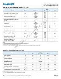 APFA2507LQBDSEEZGKC Datasheet Page 2