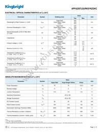 APFA2507LSURKSYKZGKC Datasheet Page 2