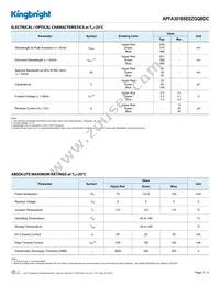 APFA3010SEEZGQBDC Datasheet Page 2