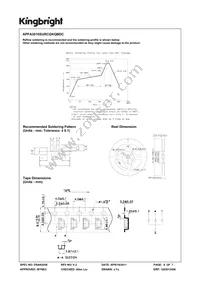 APFA3010SURCGKQBDC Datasheet Page 6