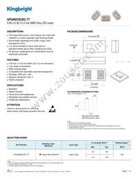 APG0603SURC-TT Datasheet Cover