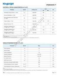 APG0603SURC-TT Datasheet Page 2