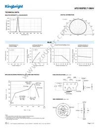 APG1005PBC-T-5MAV Datasheet Page 3