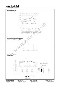 APG1608VGAZC-RV Datasheet Page 4