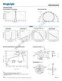 APGA1602CGC/KA Datasheet Page 3