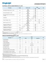 APGF0606VGTPBTSEETC Datasheet Page 2