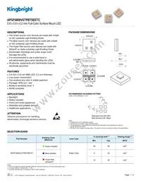 APGF0808VGTPBTSEETC Datasheet Cover