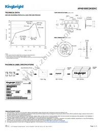 APHB1608CGKSEKC Datasheet Page 4