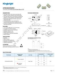 APHB1608CGKSURKC Datasheet Cover