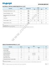 APHB1608LQBDCGKC Datasheet Page 2