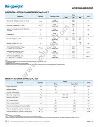 APHB1608LQBDSURKC Datasheet Page 2