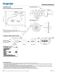 APHB1608LVBDSEKJ3C Datasheet Page 4