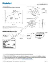 APHB1608LZGKSURKC Datasheet Page 4