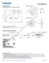 APHB1608QBDSYKC Datasheet Page 4