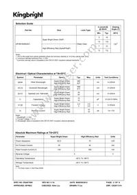 APHB1608SGEC Datasheet Page 2