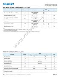 APHB1608SYKSURKC Datasheet Page 2