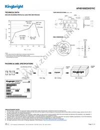 APHB1608ZGKSYKC Datasheet Page 4