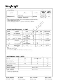 APHB1608ZGSYKJ3C Datasheet Page 2