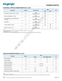 APHBM2012CGKSYKC Datasheet Page 2