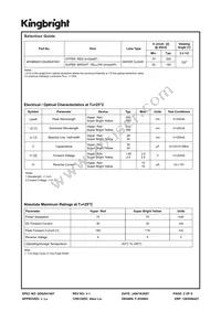 APHBM2012SURKSYKC Datasheet Page 2