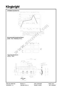 APHBM2012SURKSYKC Datasheet Page 5