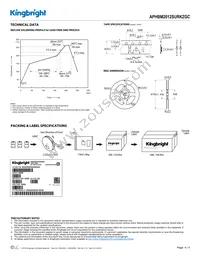 APHBM2012SURKZGC Datasheet Page 4