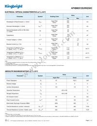 APHBM2012SURKZGKC Datasheet Page 2