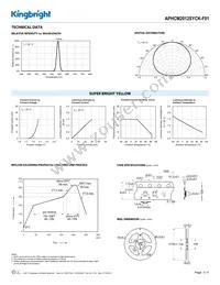 APHCM2012SYCK-F01 Datasheet Page 3