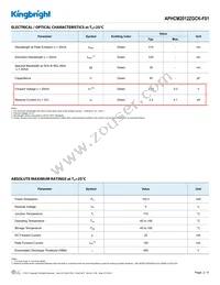 APHCM2012ZGCK-F01 Datasheet Page 2