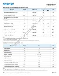 APHD1608LSURCK Datasheet Page 2