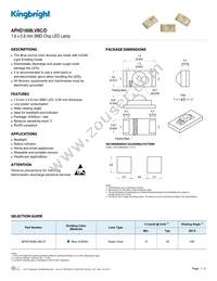 APHD1608LVBC/D Cover