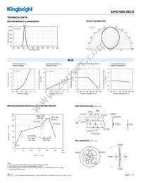 APHD1608LVBC/D Datasheet Page 3