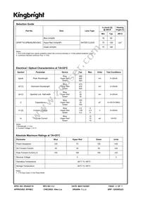 APHFT1612PBASURKVGAC Datasheet Page 2