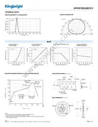 APHHS1005LQBC/D-V Datasheet Page 3