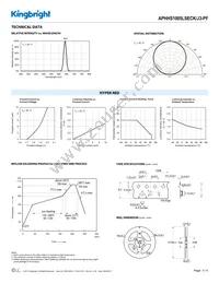 APHHS1005LSECK/J3-PF Datasheet Page 3