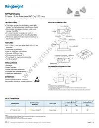 APPA3010CGCK Datasheet Cover