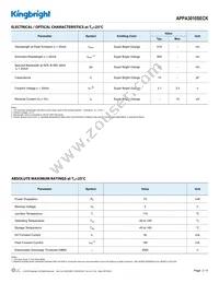 APPA3010SECK Datasheet Page 2