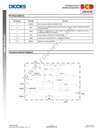 APR3415BMTR-G1 Datasheet Page 2