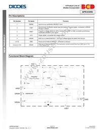 APR34309CAMPTR-G1 Datasheet Page 2