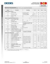 APR34309CAMPTR-G1 Datasheet Page 4