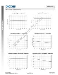 APR34330CMPTR-G1 Datasheet Page 6