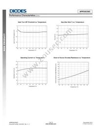 APR34330CMPTR-G1 Datasheet Page 7