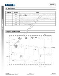 APR346K6TR-G1 Datasheet Page 2