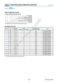 APS-200ETD151MJC5S Datasheet Page 2