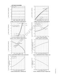 APT1001R1BN Datasheet Page 3