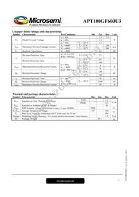 APT100GF60JU3 Datasheet Page 3