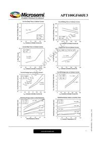 APT100GF60JU3 Datasheet Page 5