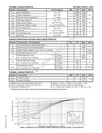 APT10M11B2VFRG Datasheet Page 2